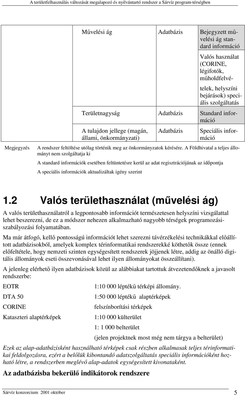 A Földhivatal a teljes állományt nem szolgáltatja ki A standard információk esetében feltüntetésre kerül az adat regisztrációjának az időpontja A speciális információk aktualizáltak igény szerint 1.