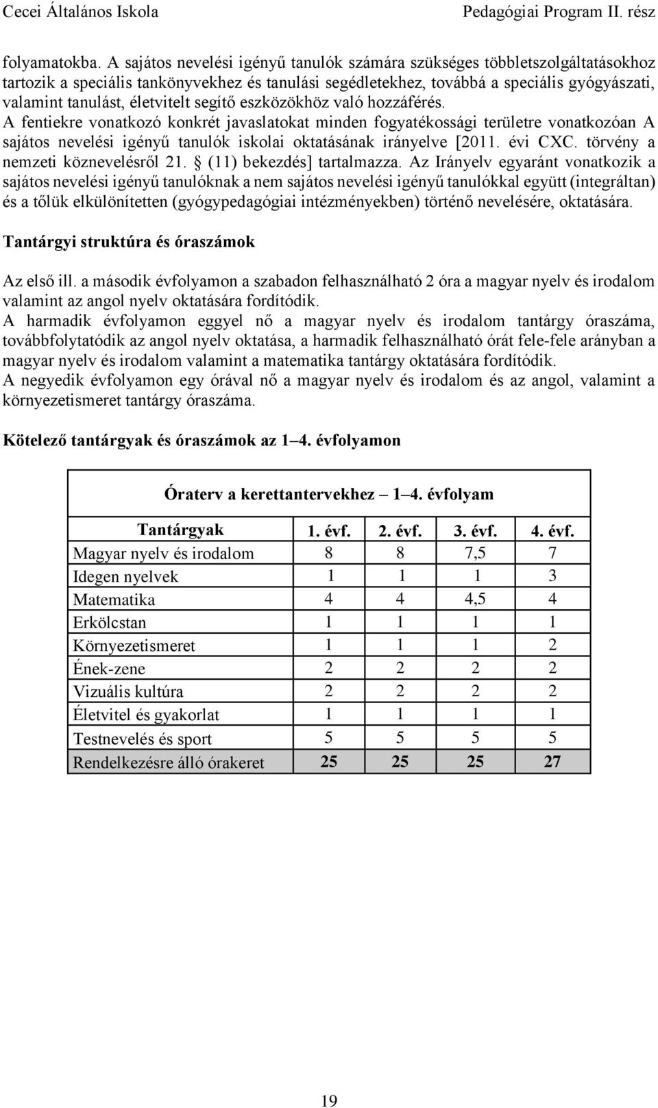 életvitelt segítő eszközökhöz való hozzáférés.