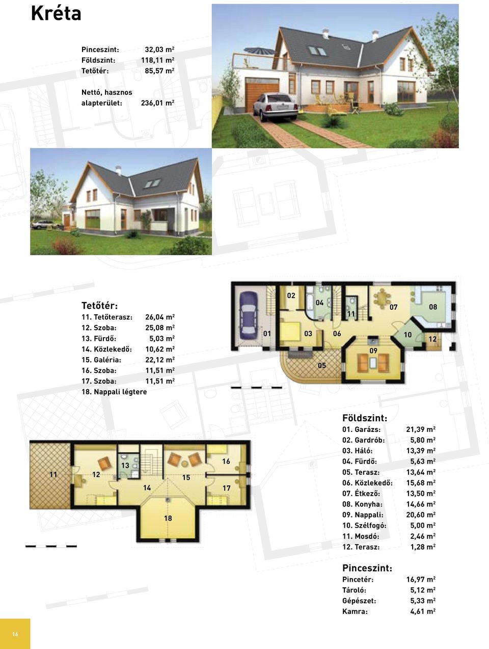 Garázs: 21,39 m 2 02. Gardrób: 5,80 m 2 03. Háló: 13,39 m 2 04. Fürdő: 5,63 m 2 05. Terasz: 13,64 m 2. Közlekedő: 15,68 m 2 07. Étkező: 13,50 m 2 08.