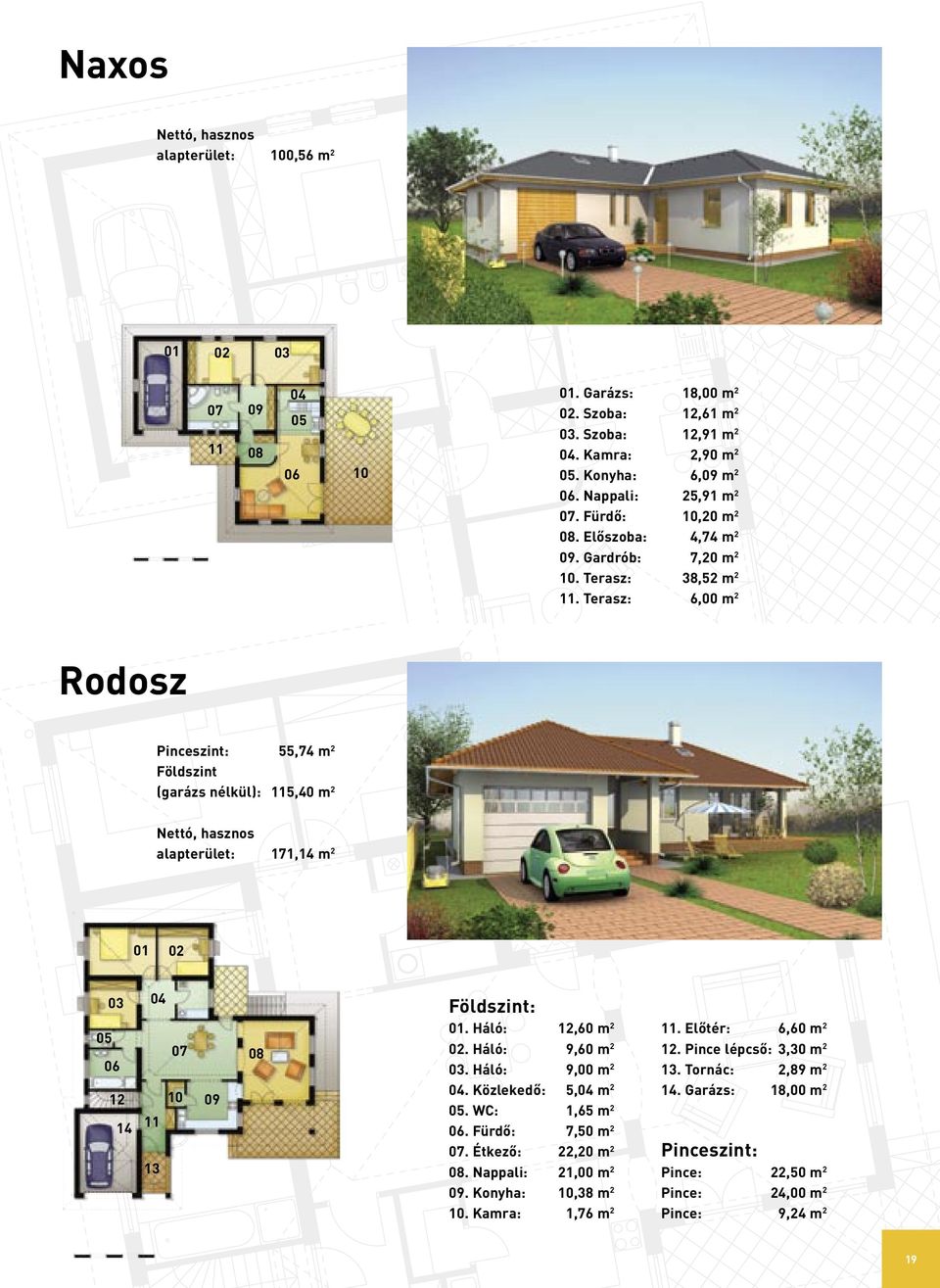 Terasz: 6,00 m 2 Rodosz Pinceszint: 55,74 m 2 Földszint (garázs nélkül): 5,40 m 2 alapterület: 171,14 m 2 01 02 03 04 05 07 08 12 10 09 14 13 Földszint: 01. Háló: 12,60 m 2 02. Háló: 9,60 m 2 03.