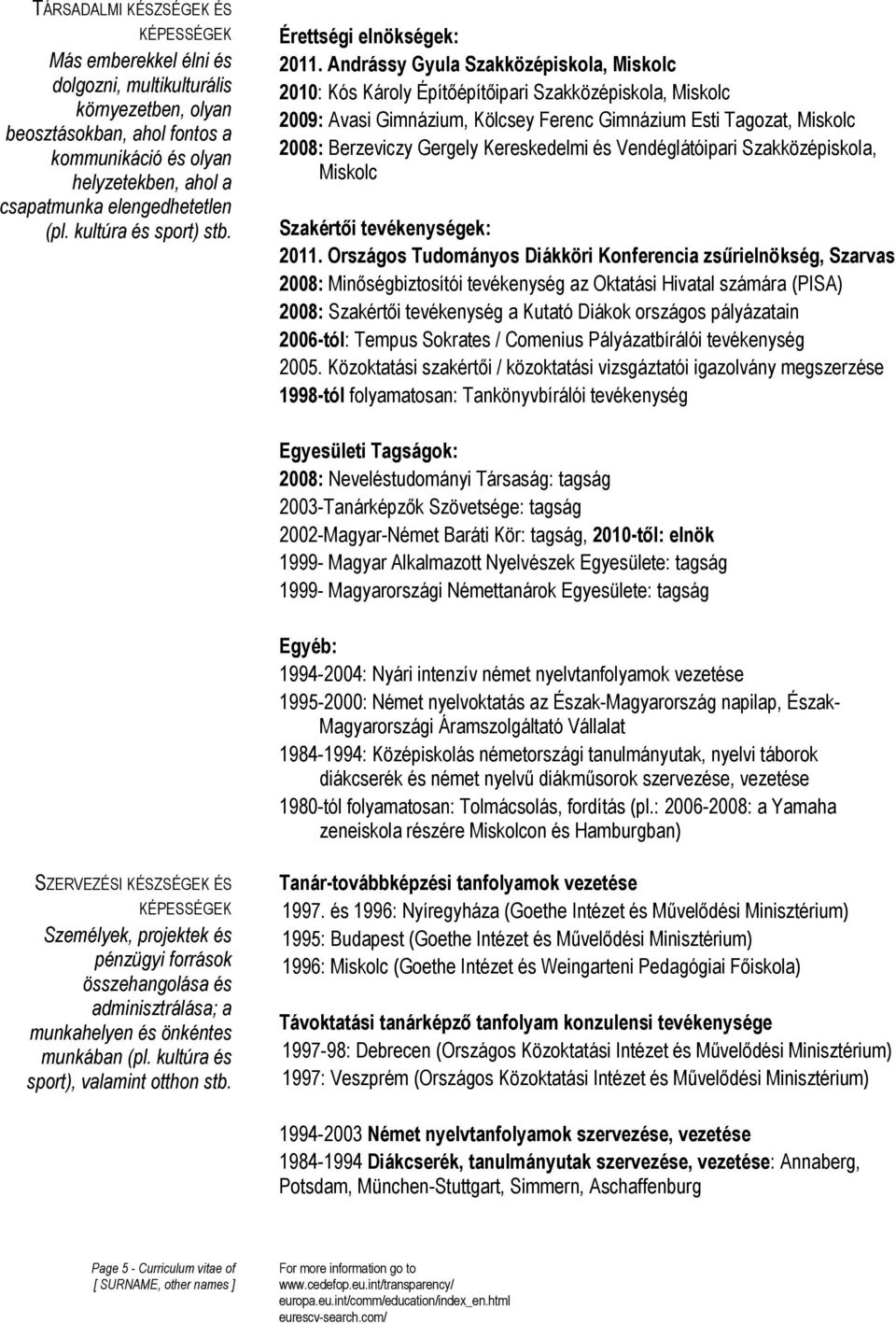 Andrássy Gyula Szakközépiskola, Miskolc 2010: Kós Károly Építőépítőipari Szakközépiskola, Miskolc 2009: Avasi Gimnázium, Kölcsey Ferenc Gimnázium Esti Tagozat, Miskolc 2008: Berzeviczy Gergely