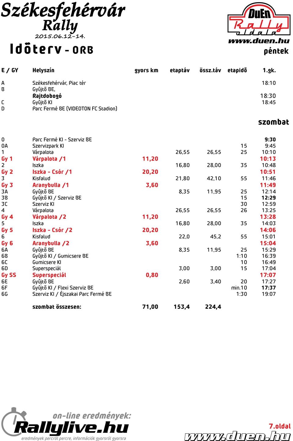 26,55 26,55 25 10:10 Gy 1 Várpalota /1 11,20 10:13 2 Iszka 16,80 28,00 35 10:48 Gy 2 Iszka - Csór /1 20,20 10:51 3 Kisfalud 21,80 42,10 55 11:46 Gy 3 Aranybulla /1 3,60 11:49 3A Gyûjtõ BE 8,35 11,95