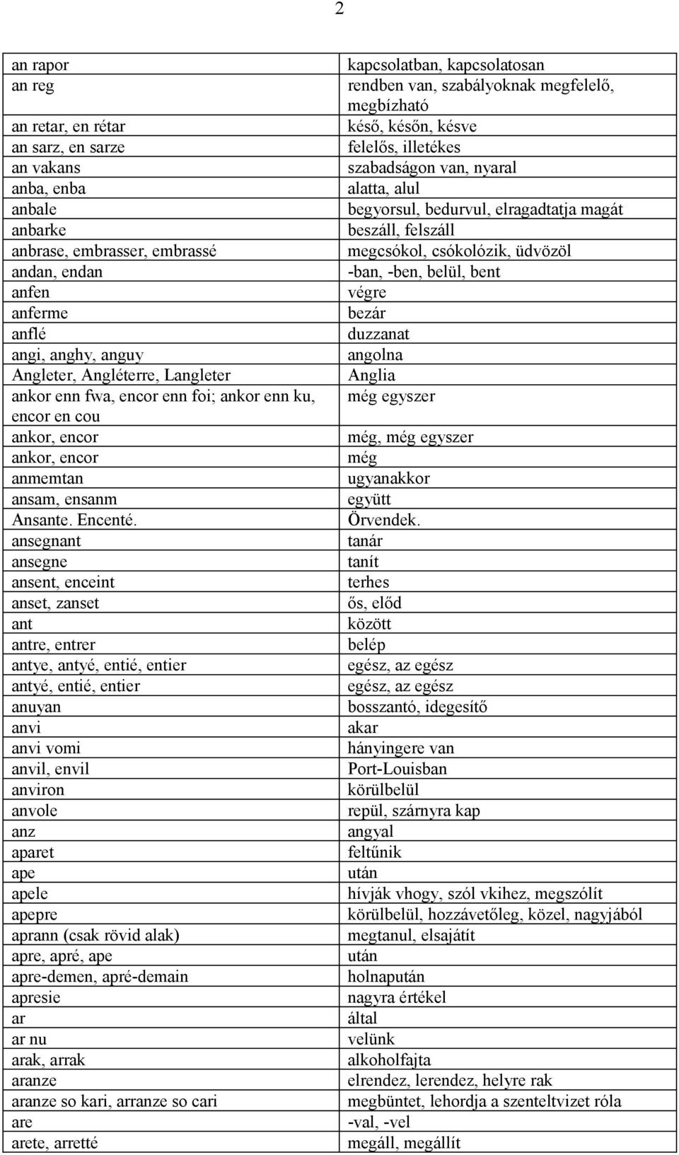 ansegnant ansegne ansent, enceint anset, zanset ant antre, entrer antye, antyé, entié, entier antyé, entié, entier anuyan anvi anvi vomi anvil, envil anviron anvole anz aparet ape apele apepre aprann