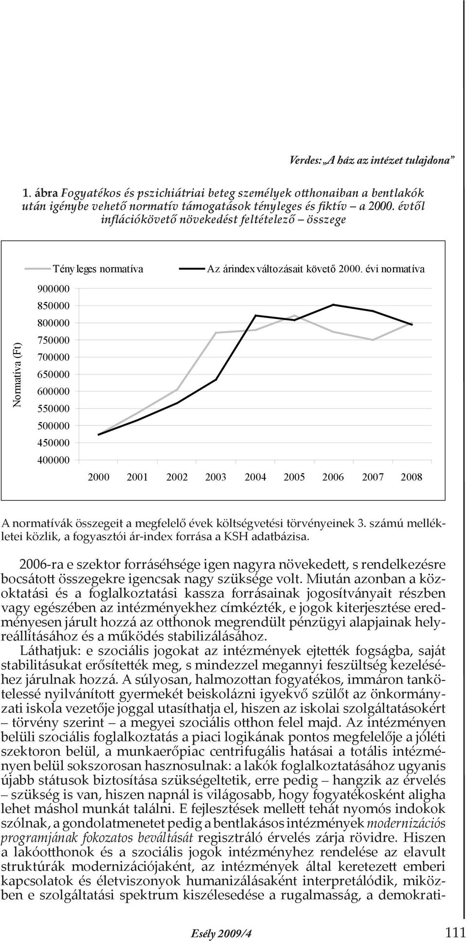 évi normatíva 900000 850000 800000 750000 700000 650000 600000 550000 500000 450000 400000 2000 2001 2002 2003 2004 2005 2006 2007 2008 A normatívák összegeit a megfelelő évek költségvetési