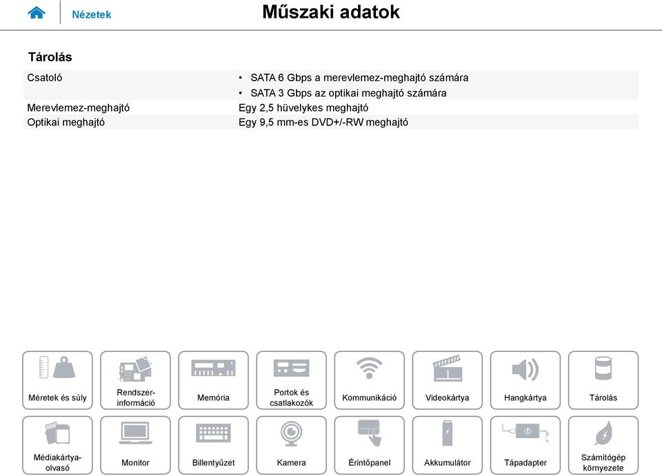 3 Gbps az optikai meghajtó számára Egy 2,5