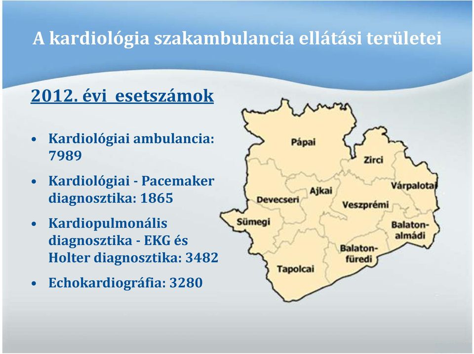 Kardiológiai -Pacemaker diagnosztika: 1865