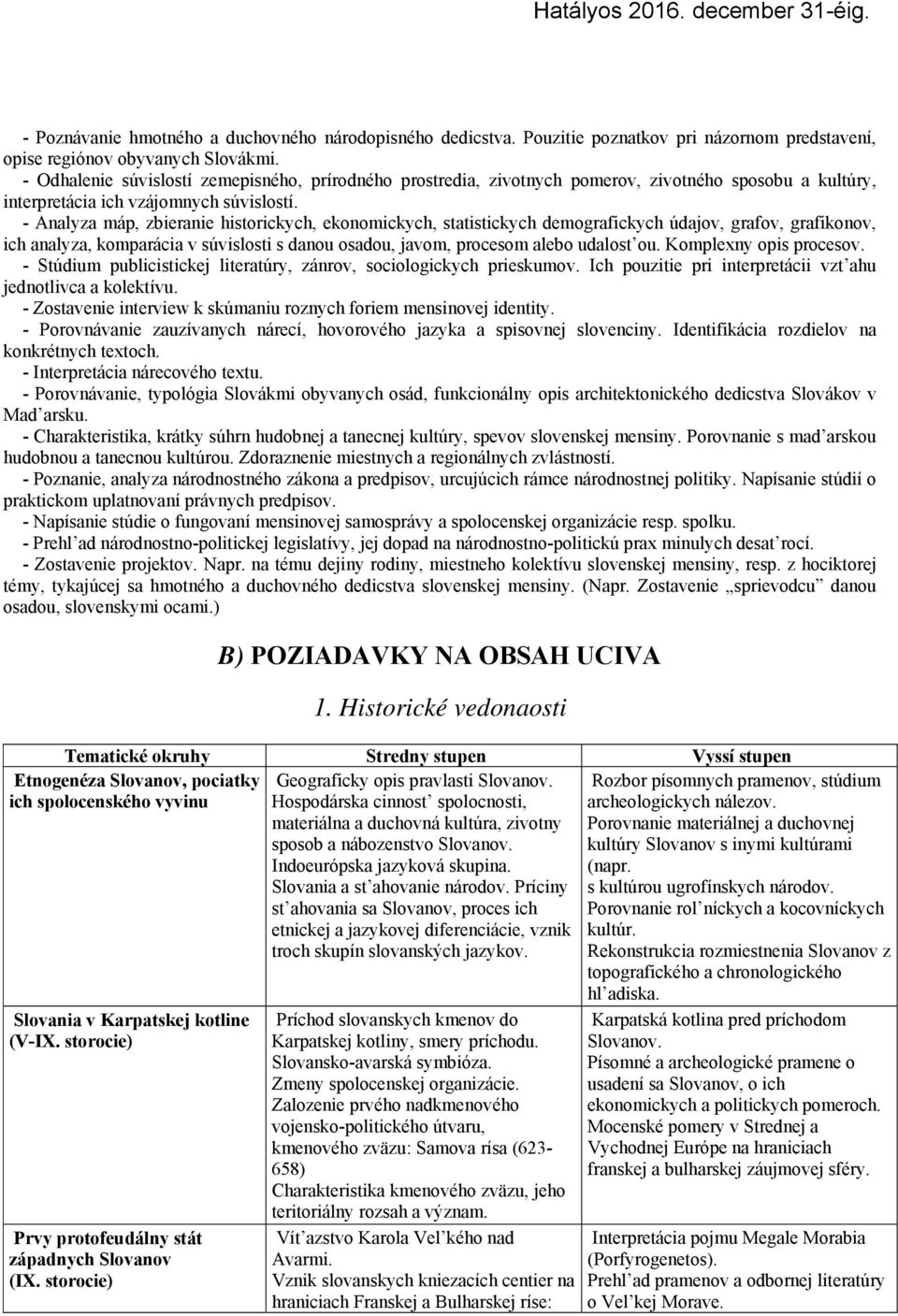 - Analyza máp, zbieranie historickych, ekonomickych, statistickych demografickych údajov, grafov, grafikonov, ich analyza, komparácia v súvislosti s danou osadou, javom, procesom alebo udalost ou.