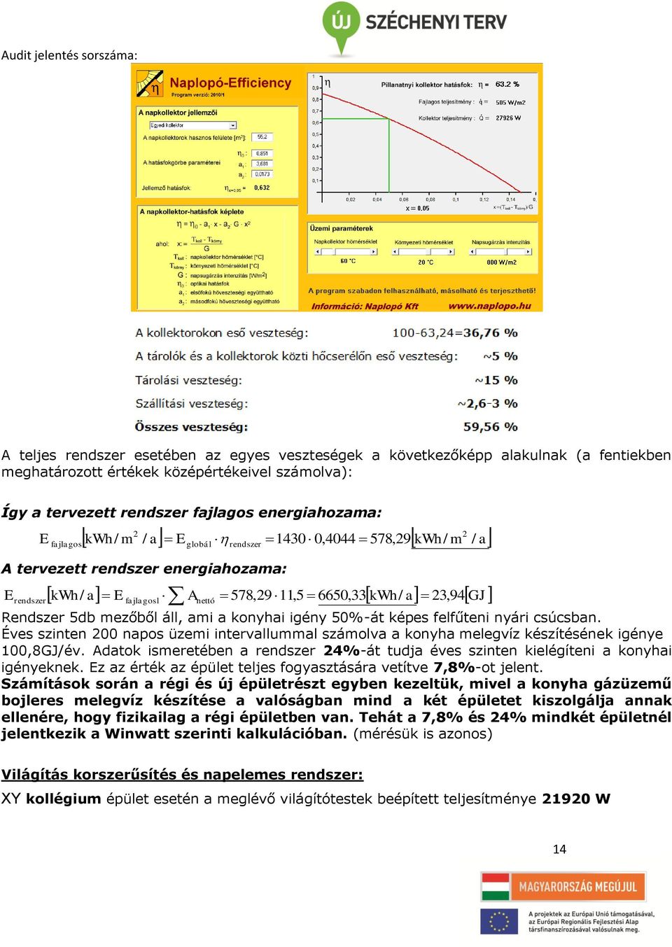 ami a konyhai igény 50%-át képes felfűteni nyári csúcsban. Éves szinten 200 napos üzemi intervallummal számolva a konyha melegvíz készítésének igénye 100,8GJ/év.