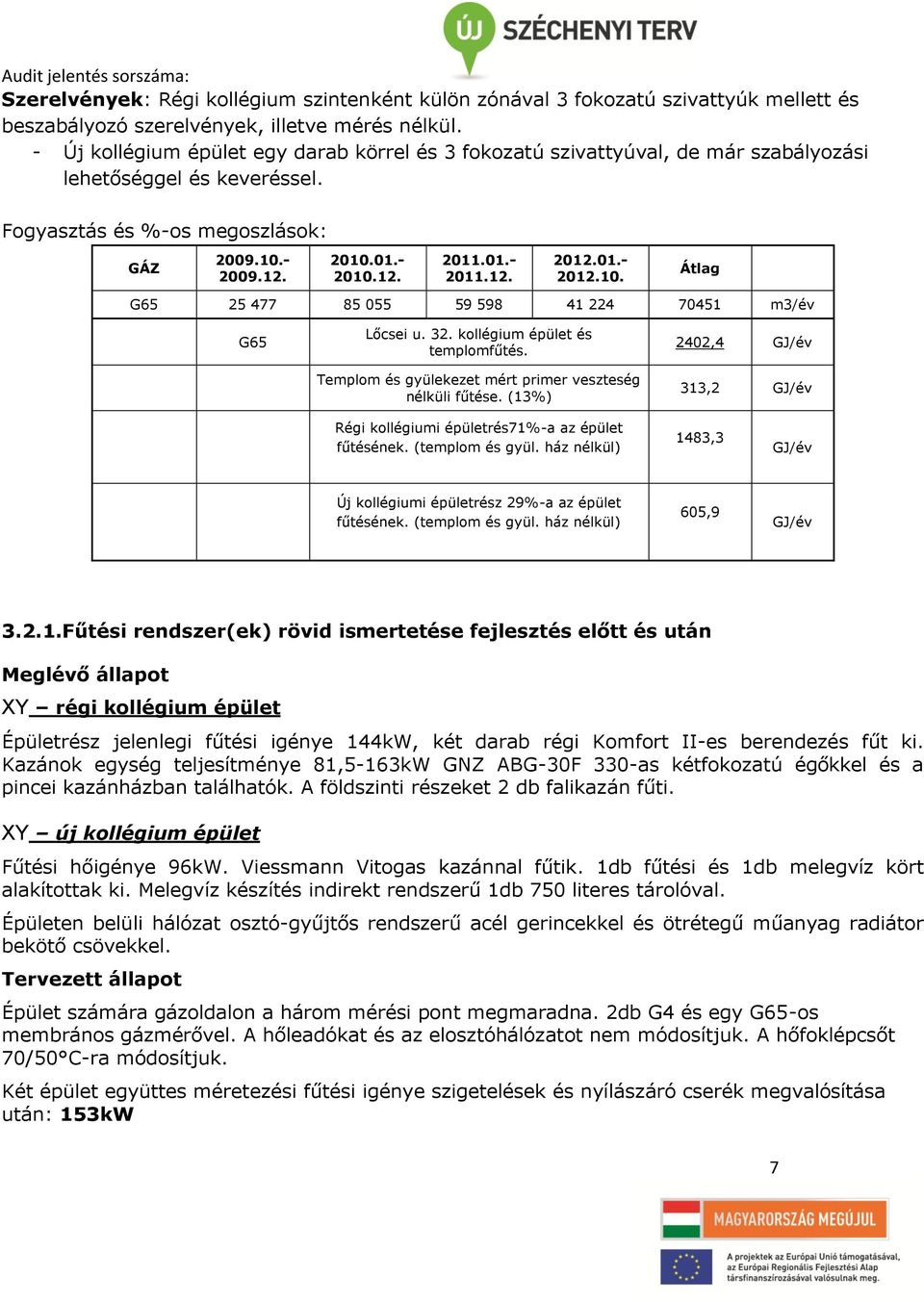 12. 2012.01.- 2012.10. Átlag G65 25 477 85 055 59 598 41 224 70451 m3/év G65 Lőcsei u. 32. kollégium épület és templomfűtés. Templom és gyülekezet mért primer veszteség nélküli fűtése.