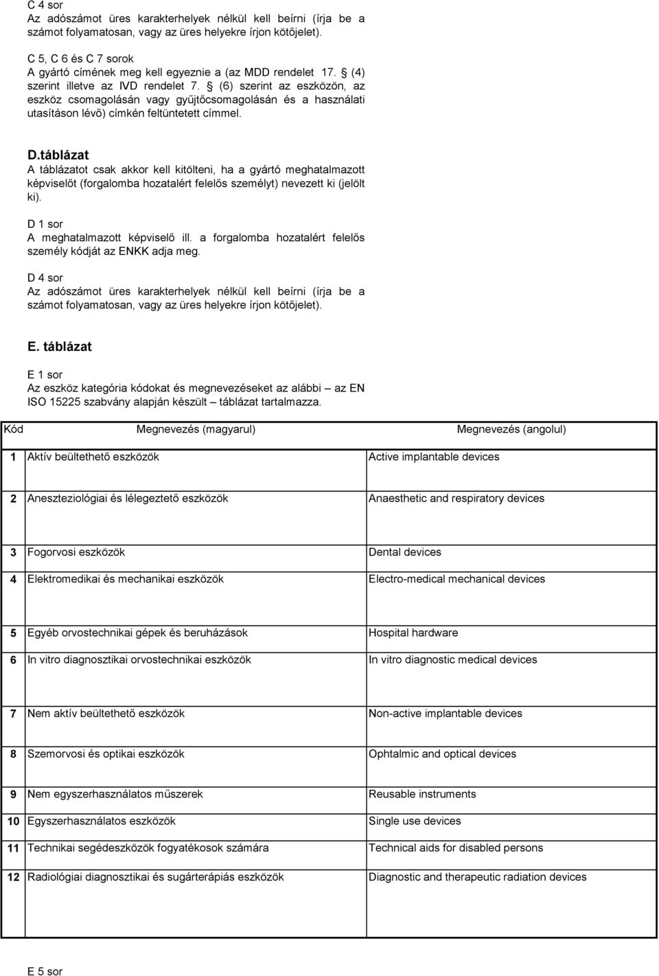 (6) szerint az eszközön, az eszköz csomagolásán vagy gyűjtőcsomagolásán és a használati utasításon lévő) címkén feltüntetett címmel. D.