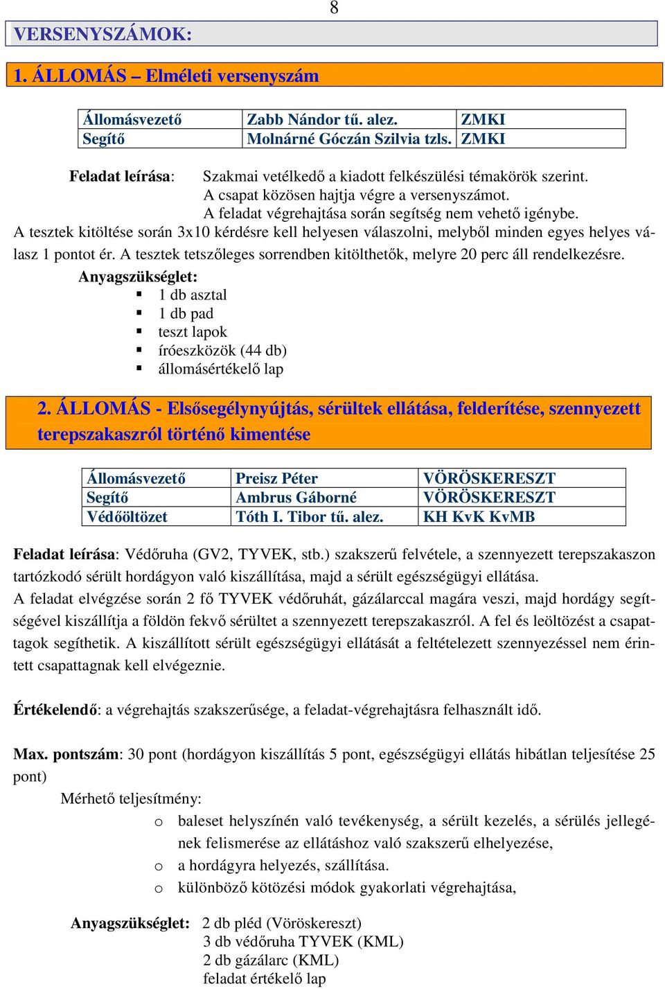 A tesztek kitöltése során 3x10 kérdésre kell helyesen válaszolni, melyből minden egyes helyes válasz 1 pontot ér. A tesztek tetszőleges sorrendben kitölthetők, melyre 20 perc áll rendelkezésre.