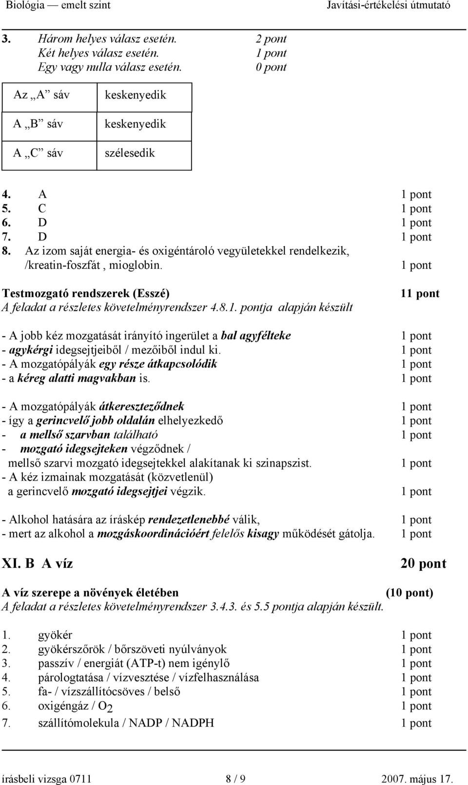 pontja alapján készült 1 - A jobb kéz mozgatását irányító ingerület a bal agyfélteke - agykérgi idegsejtjeiből / mezőiből indul ki.