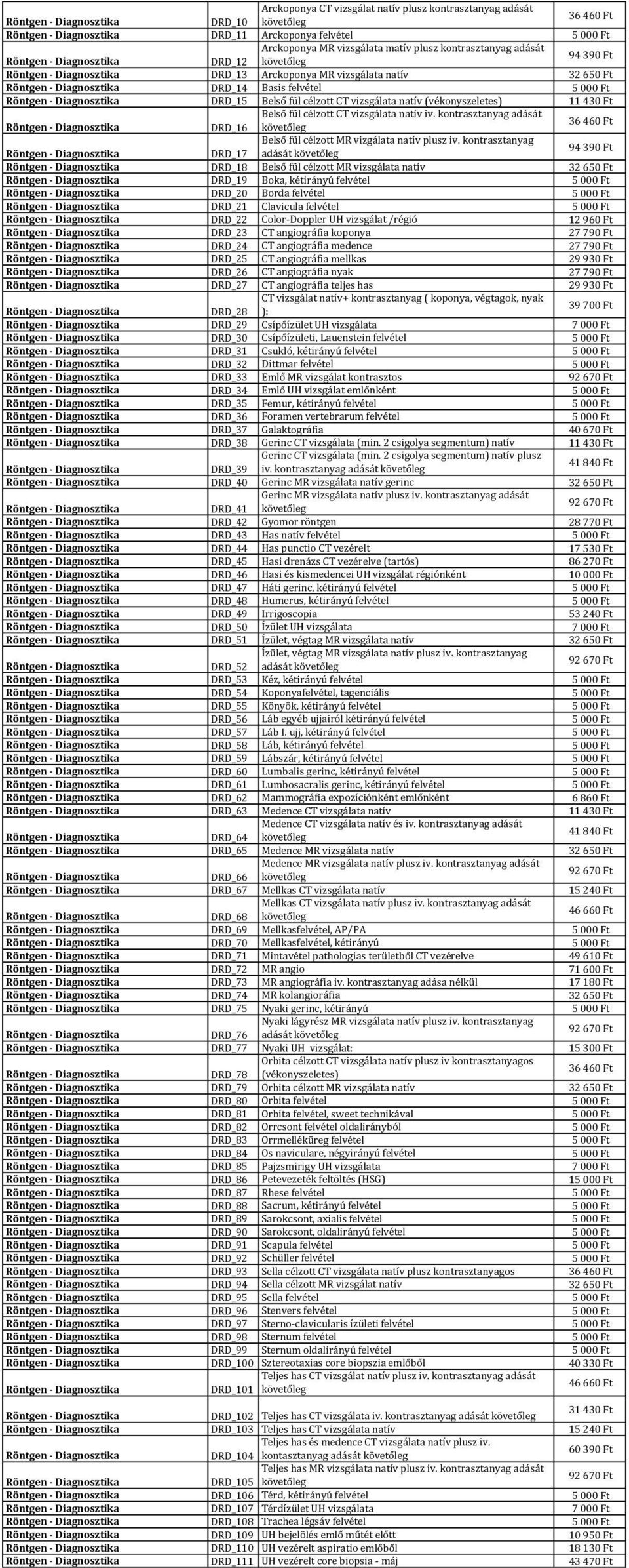 kontrasztanyag adását DRD_16 követőleg 36 460 Ft Belső fül célzott MR vizgálata natív plusz iv.
