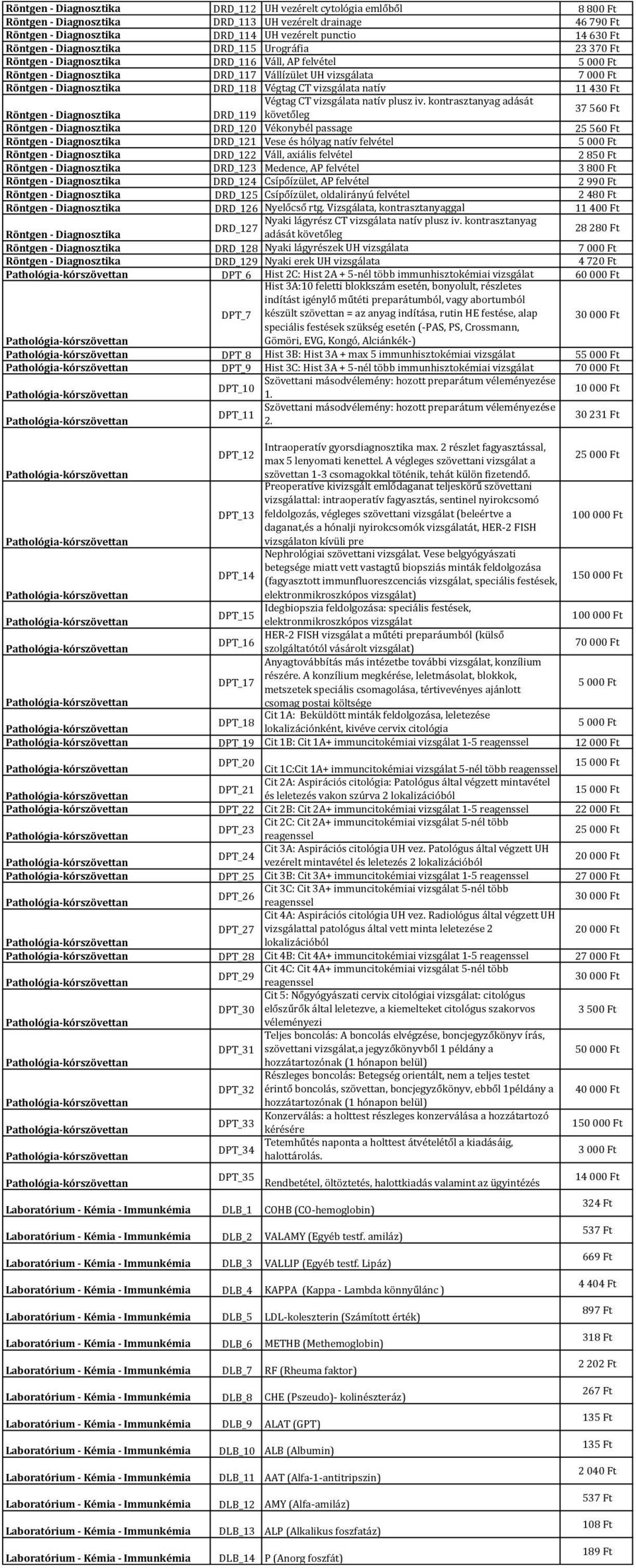 kontrasztanyag adását DRD_119 követőleg 37 560 Ft DRD_120 Vékonybél passage 25 560 Ft DRD_121 Vese és hólyag natív felvétel 5 000 Ft DRD_122 Váll, axiális felvétel 2 850 Ft DRD_123 Medence, AP