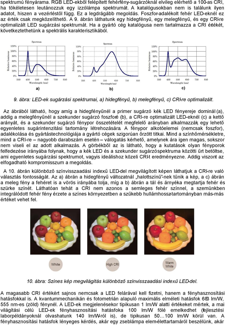 ábrán láthatunk egy hidegfényű, egy melegfényű, és egy CRI-re optimalizált LED sugárzási spektrumát.