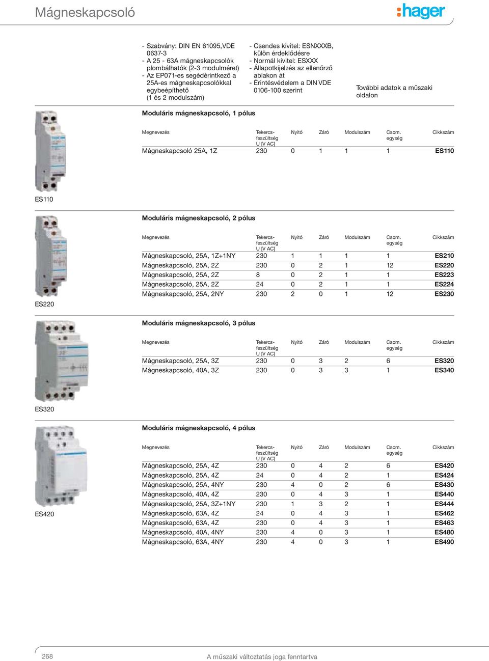 Megnevezés Tekercsfeszültség Nyitó Záró Modulszám Csom. U [V AC] Mágneskapcsoló 5A, Z 0 0 ES0 ES0 Moduláris mágneskapcsoló, pólus ES0 Megnevezés Tekercsfeszültség U [V AC] Nyitó Záró Modulszám Csom.