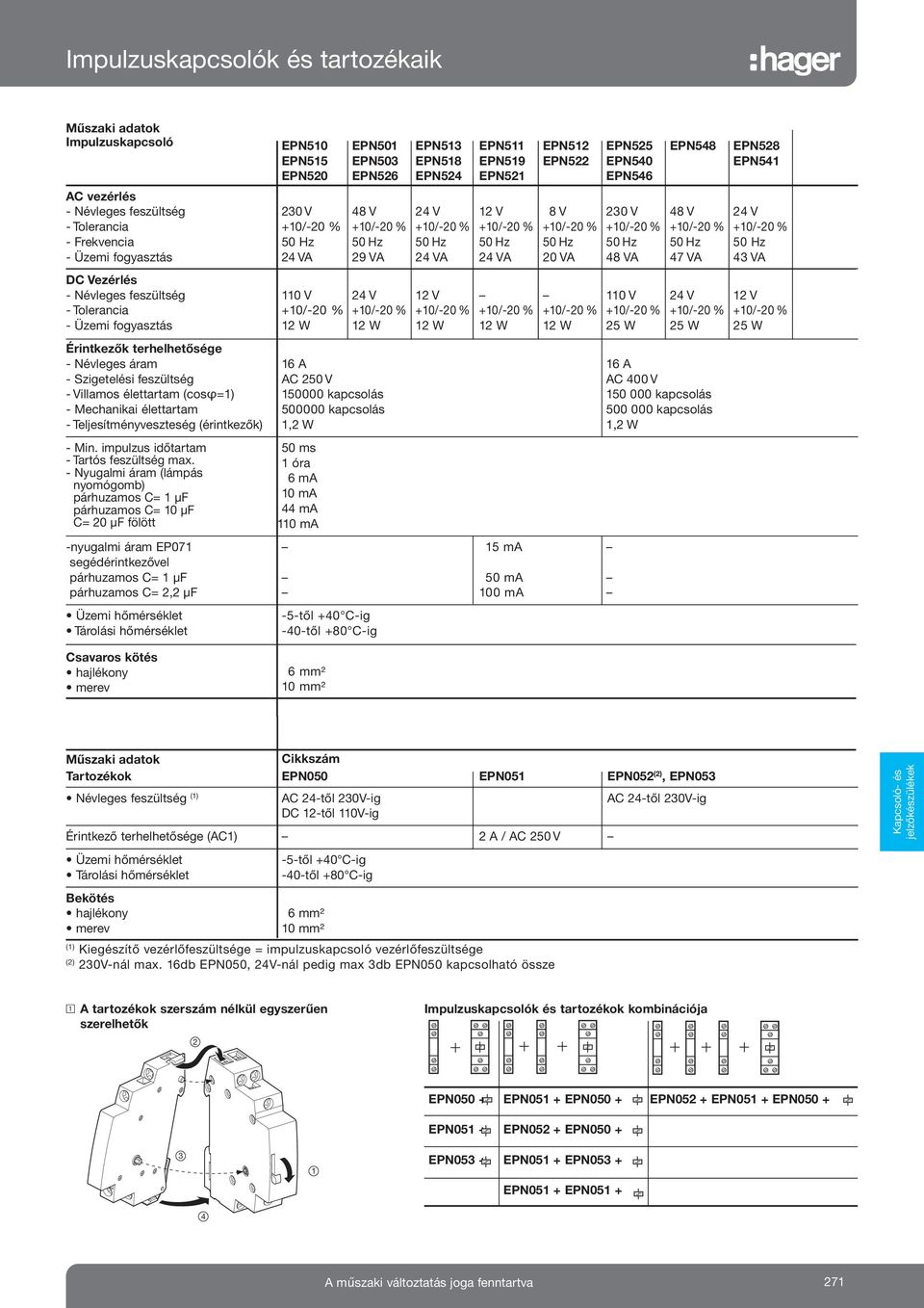 Nyugalmi áram (lámpás nyomógomb) párhuzamos C= μf párhuzamos C= 0 μf C= 0 μf fölött nyugalmi áram EP07 segédérintkezővel párhuzamos C= μf párhuzamos C=, μf Üzemi hőmérséklet Tárolási hőmérséklet