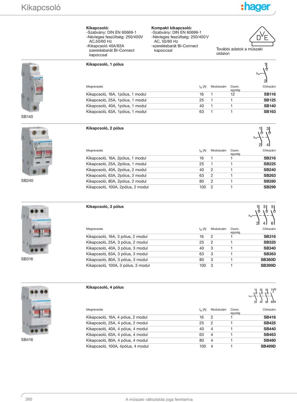 0 SB0 Kikapcsoló, 6A, pólus, modul 6 SB6 Kikapcsoló, pólus SB0 Kikapcsoló, 6A, pólus, modul 6 SB6 Kikapcsoló, 5A, pólus, modul 5 SB5 Kikapcsoló, 0A, pólus, modul 0 SB0 Kikapcsoló, 6A, pólus, modul 6