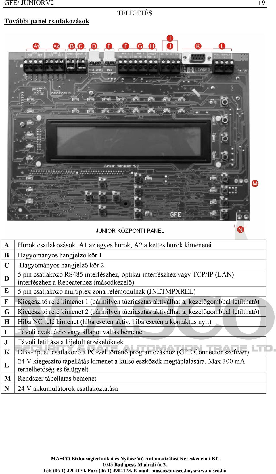 Repeaterhez (másodkezelő) E 5 pin csatlakozó multiplex zóna relémodulnak (JNETMPXREL) F Kiegészítő relé kimenet 1 (bármilyen tűzriasztás aktiválhatja, kezelőgombbal letiltható) G Kiegészítő relé