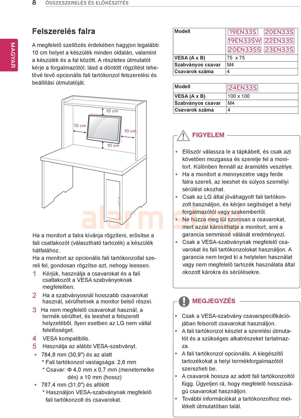 10 cm Modell VESA (A x B) 75 x 75 Szabványos csavar M4 Csavarok száma 4 Modell 24EN33S VESA (A x B) 100 x 100 Szabványos csavar M4 Csavarok száma 4 19EN33S 20EN33S 19EN33SW 22EN33S 20EN33SS 23EN33S