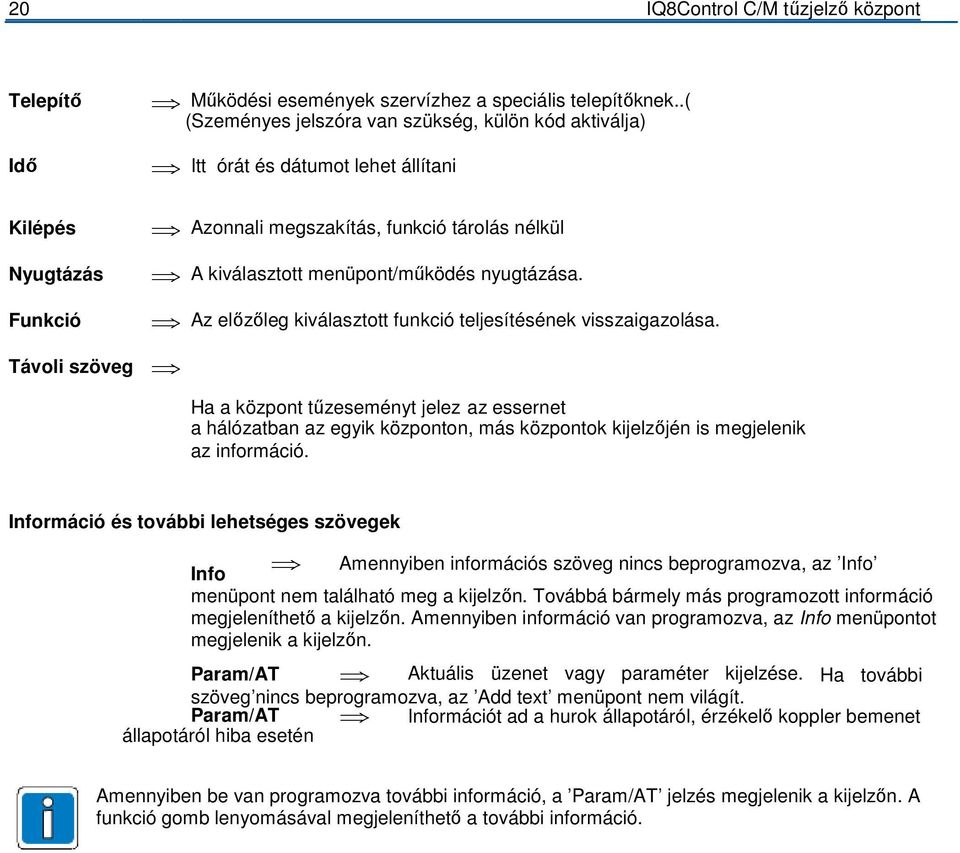 nyugtázása. Az előzőleg kiválasztott funkció teljesítésének visszaigazolása.