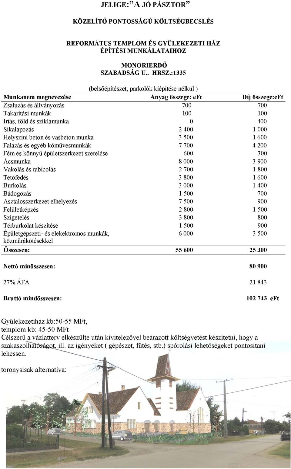 Síkalapozás 2 400 1 000 Helyszíni beton és vasbeton munka 3 500 1 600 Falazás és egyéb kőművesmunkák 7 700 4 200 Fém és könnyű épületszerkezet szerelése 600 300 Ácsmunka 8 000 3 900 Vakolás és