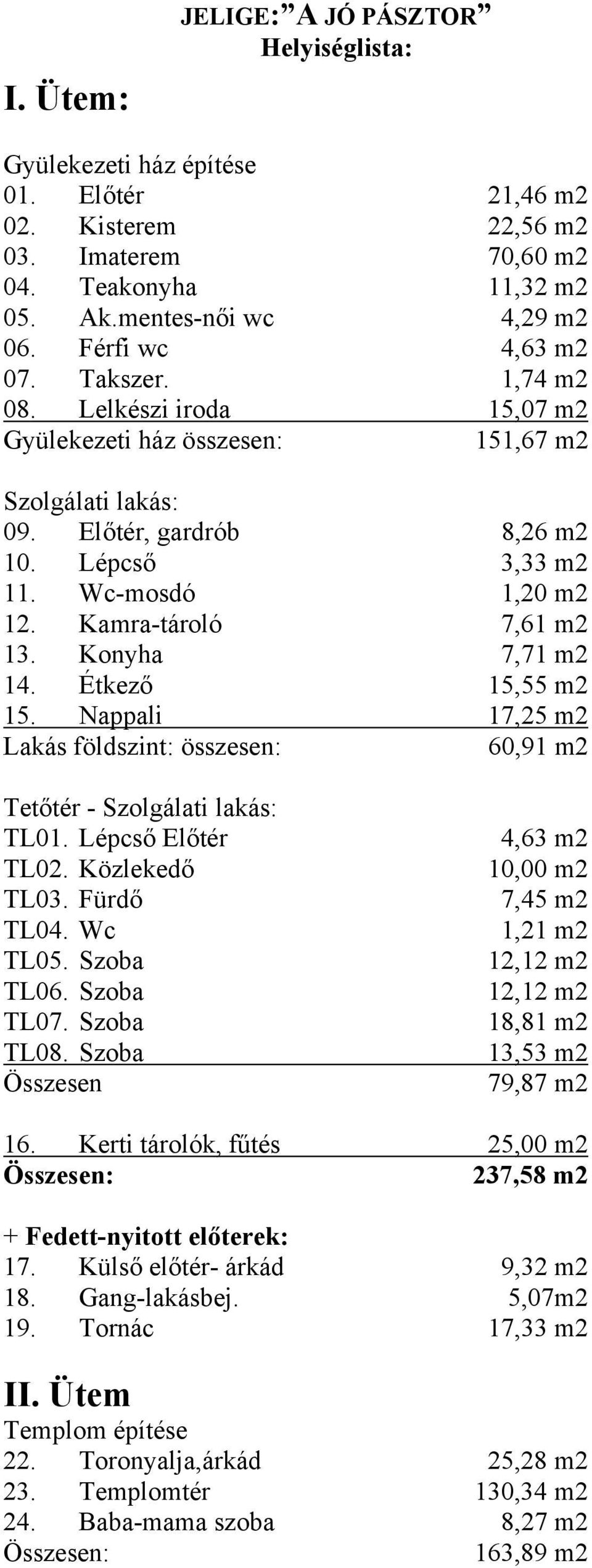 Kamra-tároló 7,61 m2 13. Konyha 7,71 m2 14. Étkező 15,55 m2 15. Nappali 17,25 m2 Lakás földszint: összesen: 60,91 m2 Tetőtér - Szolgálati lakás: TL01. Lépcső Előtér TL02. Közlekedő TL03. Fürdő TL04.