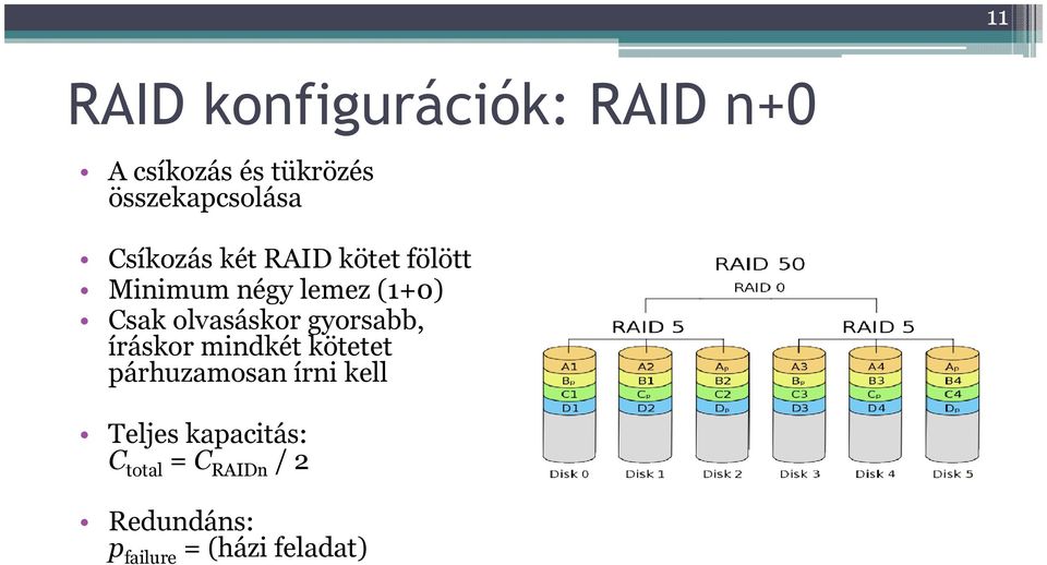 (1+0) Csak olvasáskor gyorsabb, íráskor mindkét kötetet párhuzamosan