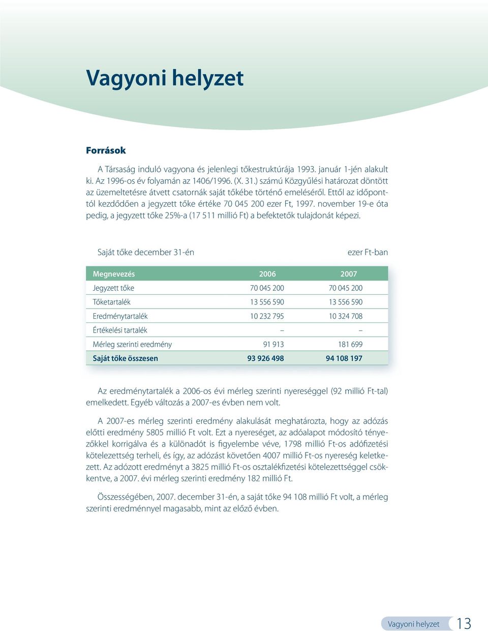 november 19-e óta pedig, a jegyzett tőke 25%-a (17 511 millió Ft) a befektetők tulajdonát képezi.