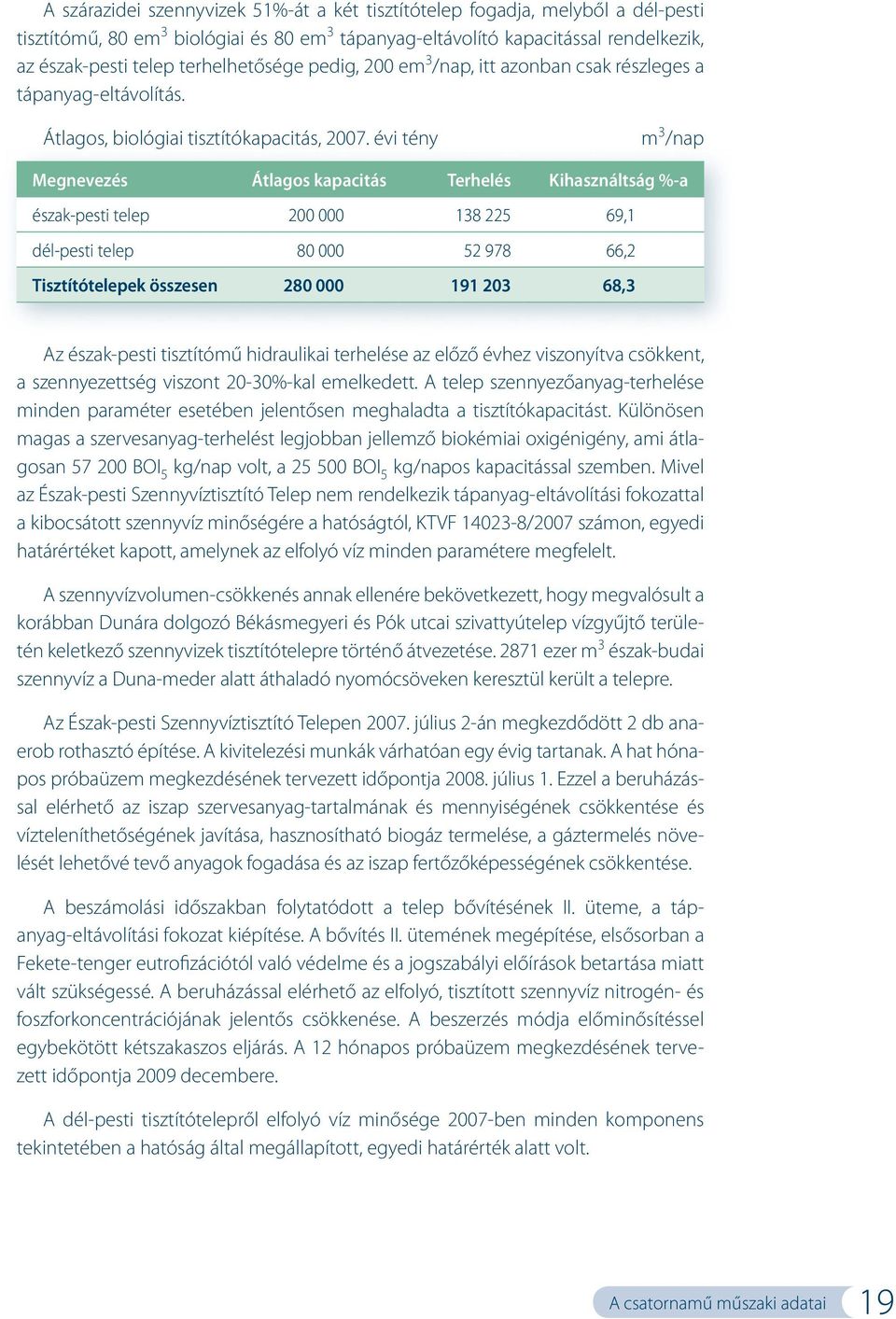 évi tény m 3 /nap Megnevezés Átlagos kapacitás Terhelés Kihasználtság %-a észak-pesti telep 200 000 138 225 69,1 dél-pesti telep 80 000 52 978 66,2 Tisztítótelepek összesen 280 000 191 203 68,3 Az