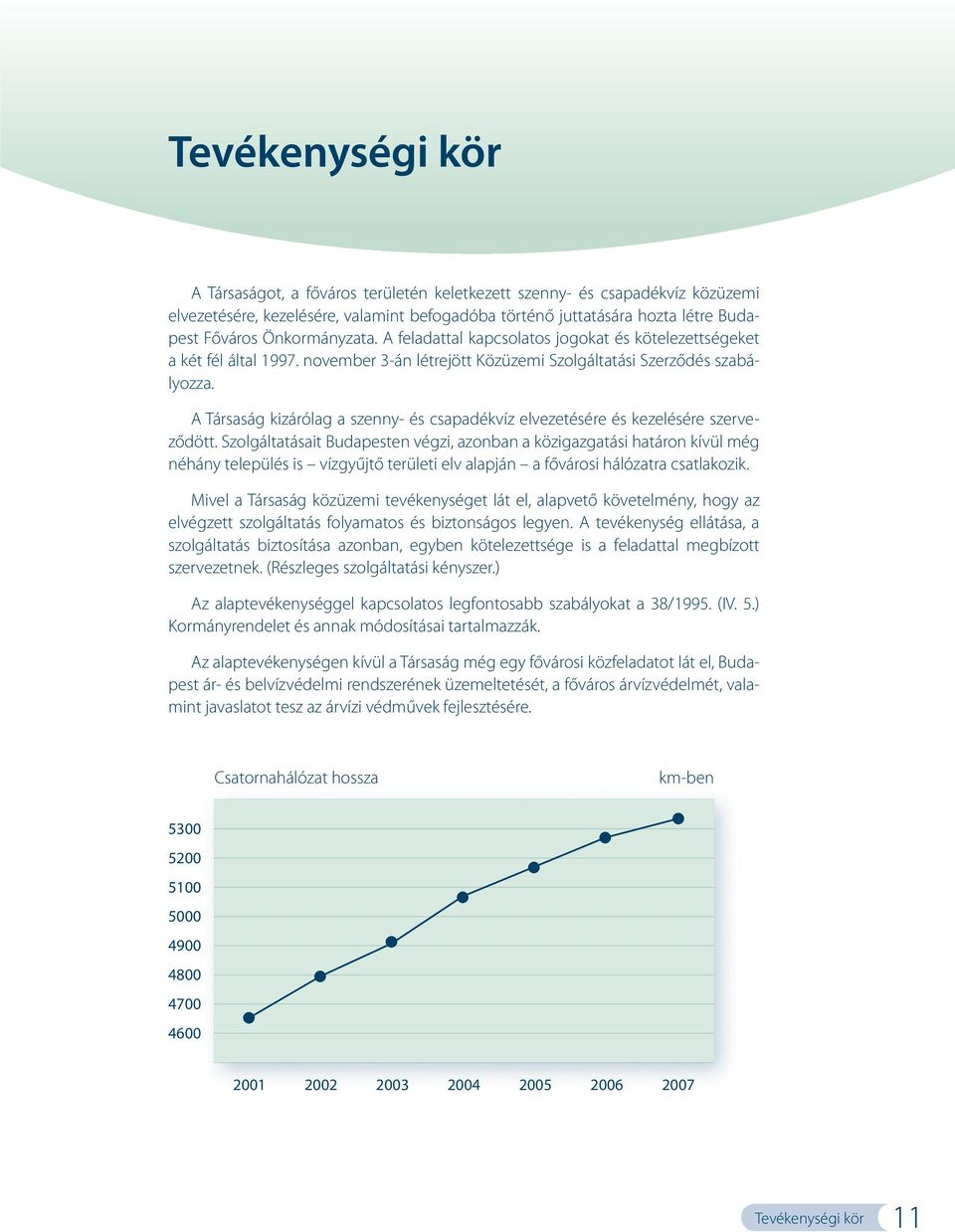 A Társaság kizárólag a szenny- és csapadékvíz elvezetésére és kezelésére szerveződött.