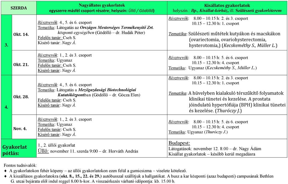 00 10.15 h: 2. és 3. csoport 10.15 12.30 h: 1. csoport Tematika: Szülészeti műtétek kutyákon és macskákon (ovariectomia, ovariohysterectomia, hysterotomia,) (Kecskeméthy S., Müller L.) 4. Okt. 21.