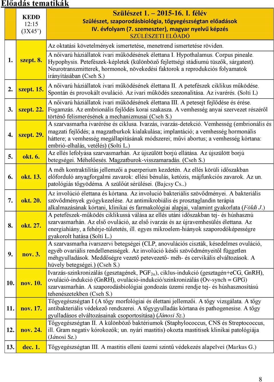 szemeszter), magyar nyelvű képzés SZÜLÉSZETI ELŐADÓ Az oktatási követelmények ismertetése, menetrend ismertetése röviden. A nőivarú háziállatok ivari működésének élettana I. Hypothalamus.