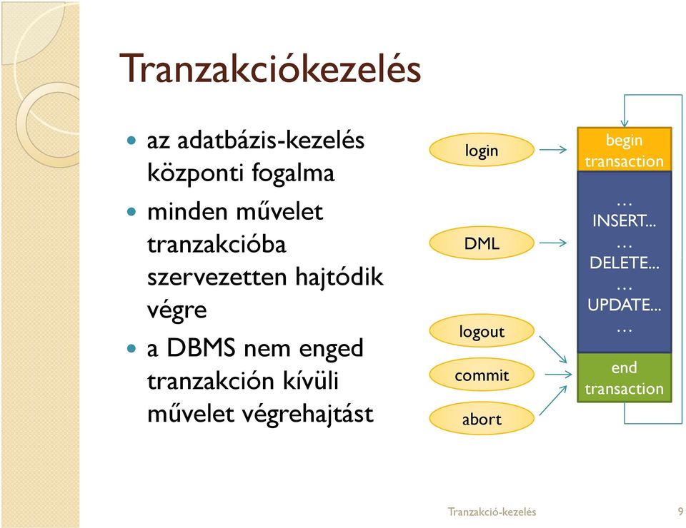 tranzakción kívüli művelet végrehajtást login DML logout commit