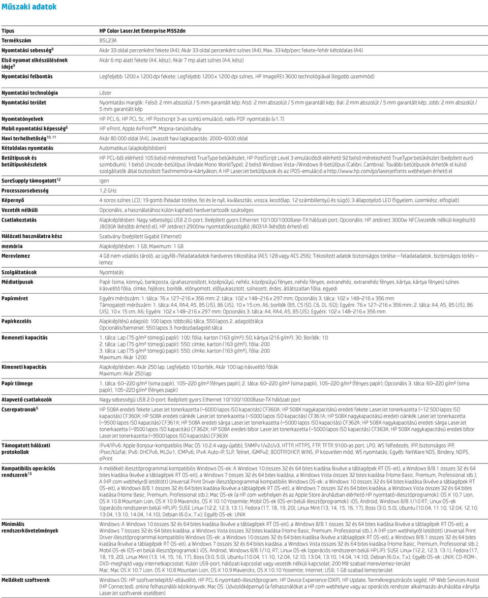 33 kép/perc fekete-fehér kétoldalas (A4) Akár 6 mp alatt fekete (A4, kész); Akár 7 mp alatt színes (A4, kész) Legfeljebb 1200 x 1200 dpi fekete; Legfeljebb 1200 x 1200 dpi színes, HP ImageREt 3600