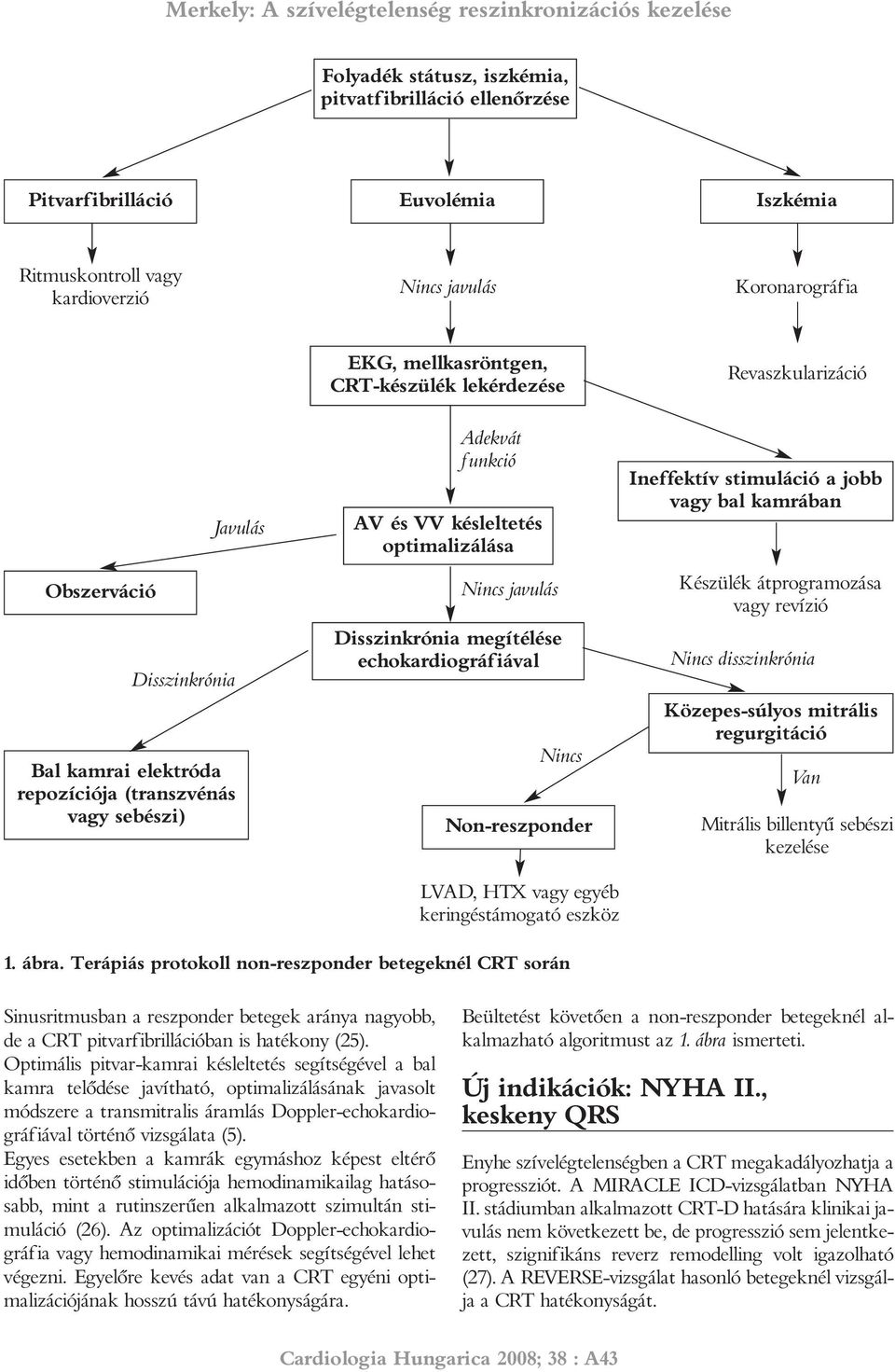 Disszinkrónia megítélése echokardiográfiával Nincs Non-reszponder LVAD, HTX vagy egyéb keringéstámogató eszköz Ineffektív stimuláció a jobb vagy bal kamrában Készülék átprogramozása vagy revízió