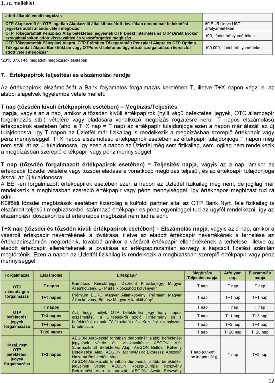 Pénzpiaci Alapra és OTP Optima Tőkegarantált Alapra Bankfiókban vagy OTPdirekt telefonos ügyintézői szolgáltatáson keresztül adott vételi megbízás* *2015.07.