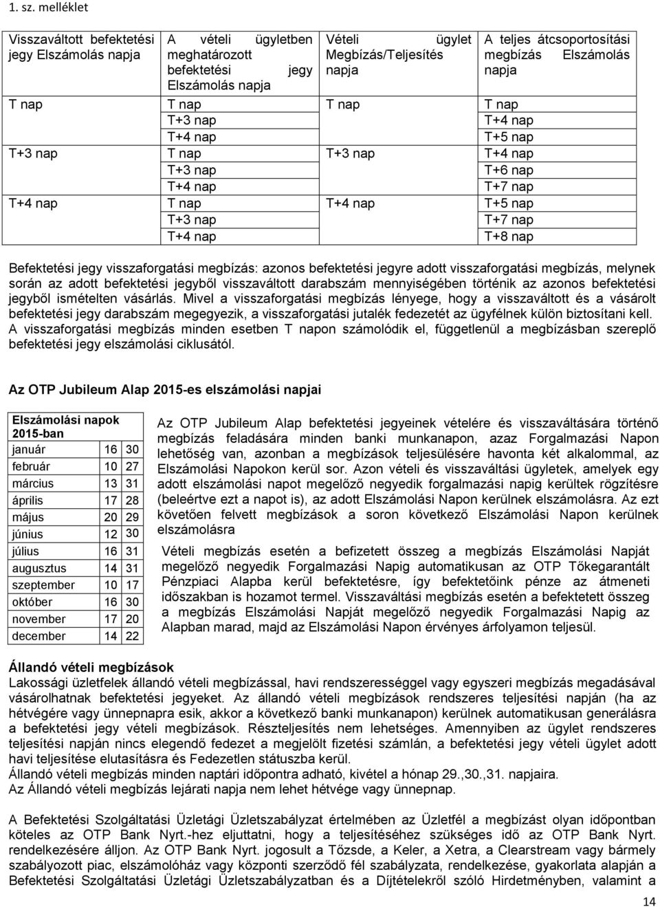 jegy visszaforgatási megbízás: azonos befektetési jegyre adott visszaforgatási megbízás, melynek során az adott befektetési jegyből visszaváltott darabszám mennyiségében történik az azonos