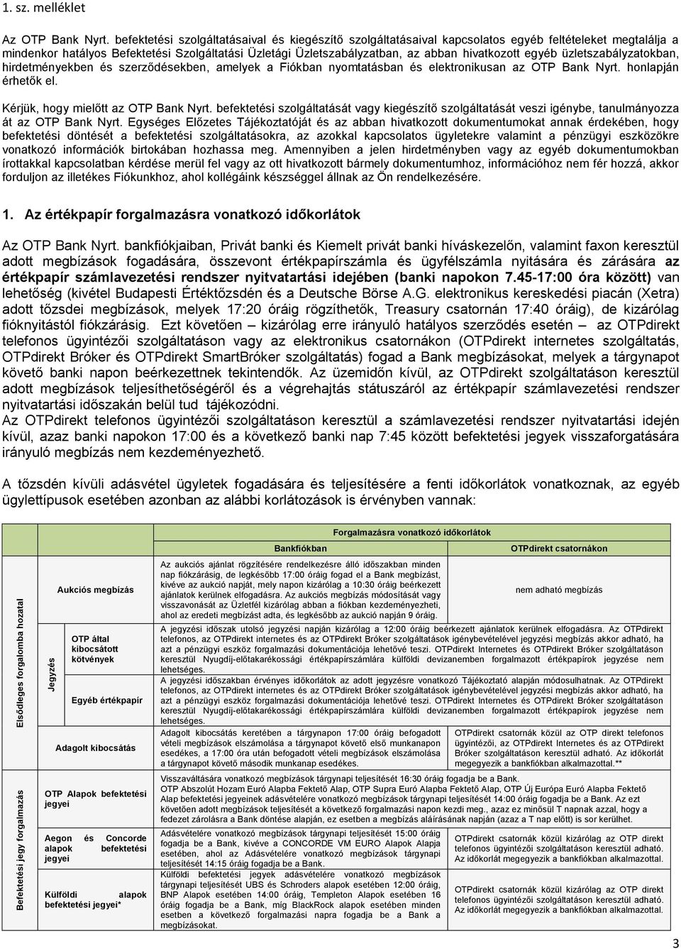 hivatkozott egyéb üzletszabályzatokban, hirdetményekben és szerződésekben, amelyek a Fiókban nyomtatásban és elektronikusan az OTP Bank Nyrt. honlapján érhetők el.