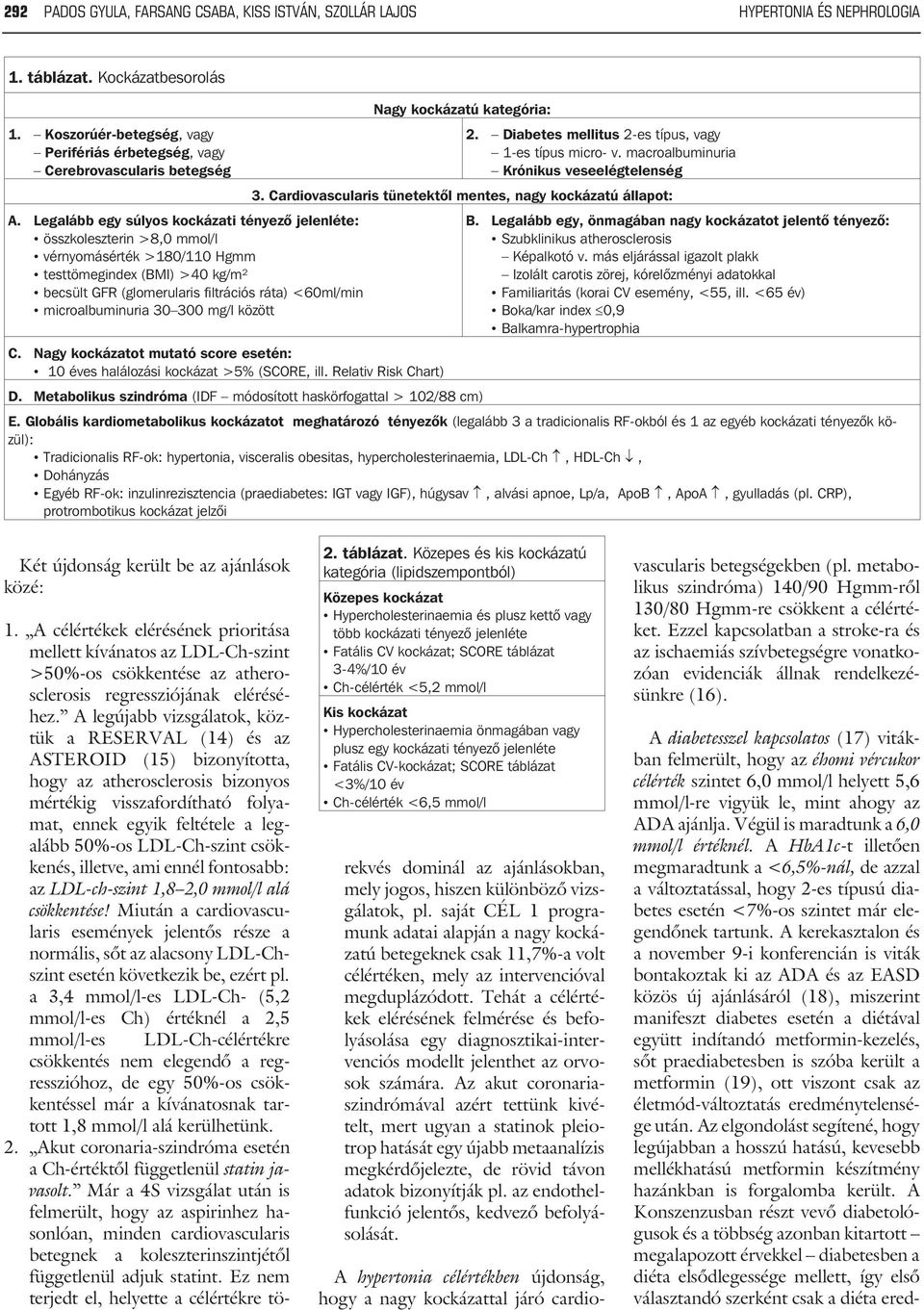 Legalább egy súlyos kockázati tényezõ jelenléte: összkoleszterin >8,0 mmol/l vérnyomásérték >180/110 Hgmm testtömegindex (BMI) >40 kg/m² becsült GFR (glomerularis filtrációs ráta) <60ml/min