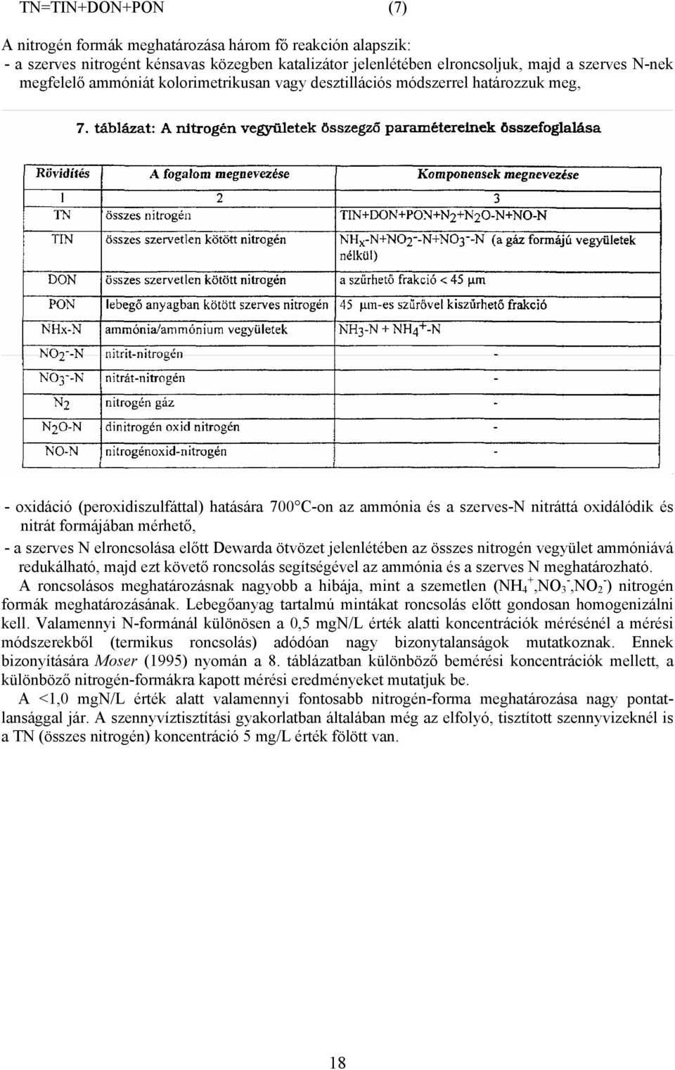 szerves N elroncsolása előtt Dewarda ötvözet jelenlétében az összes nitrogén vegyület ammóniává redukálható, majd ezt követő roncsolás segítségével az ammónia és a szerves N meghatározható.