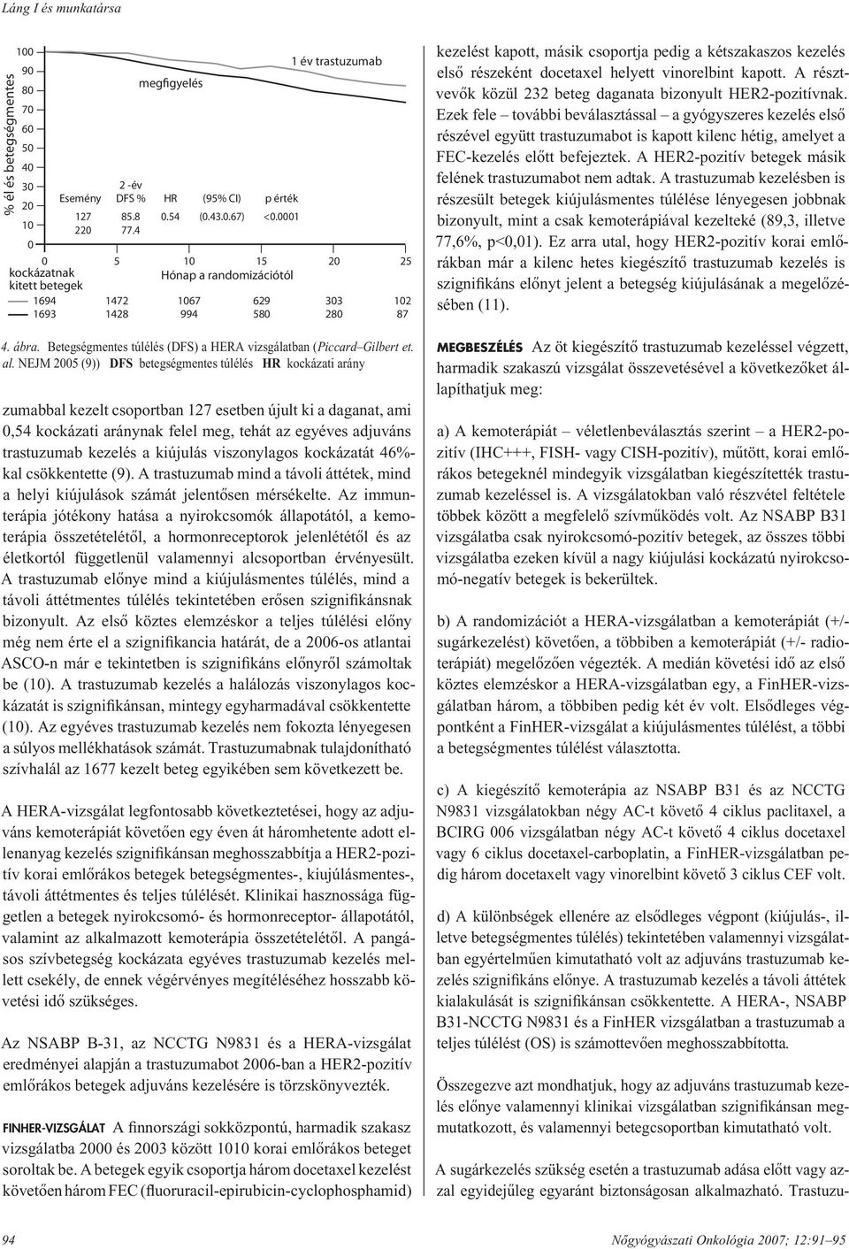 Betegségmentes túlélés (DFS) a HERA vizsgálatban (Piccard Gilbert et. al.