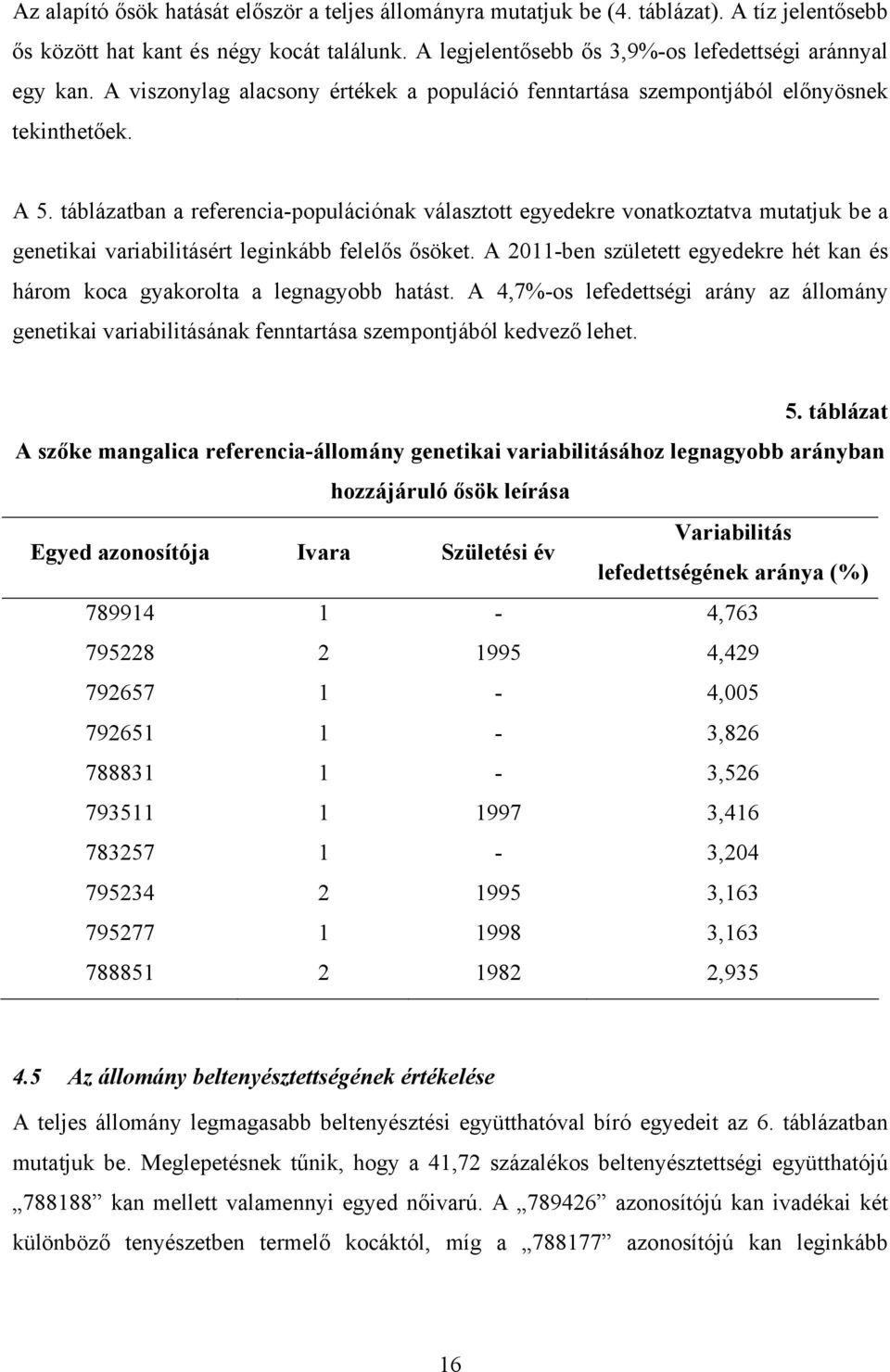 táblázatban a referencia-populációnak választott egyedekre vonatkoztatva mutatjuk be a genetikai variabilitásért leginkább felelős ősöket.