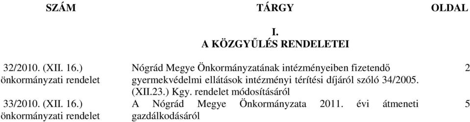 ) önkormányzati rendelet Nógrád Megye Önkormányzatának intézményeiben fizetendő