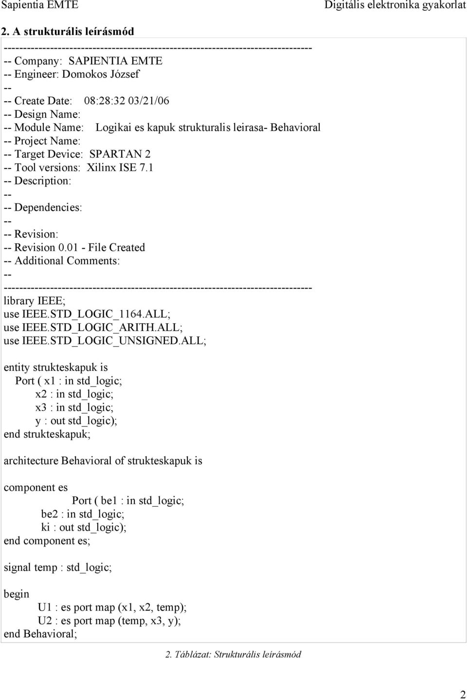 01 - File Created Additional Comments: entity strukteskapuk is end strukteskapuk; architecture Behavioral of strukteskapuk is component es Port ( be1 :