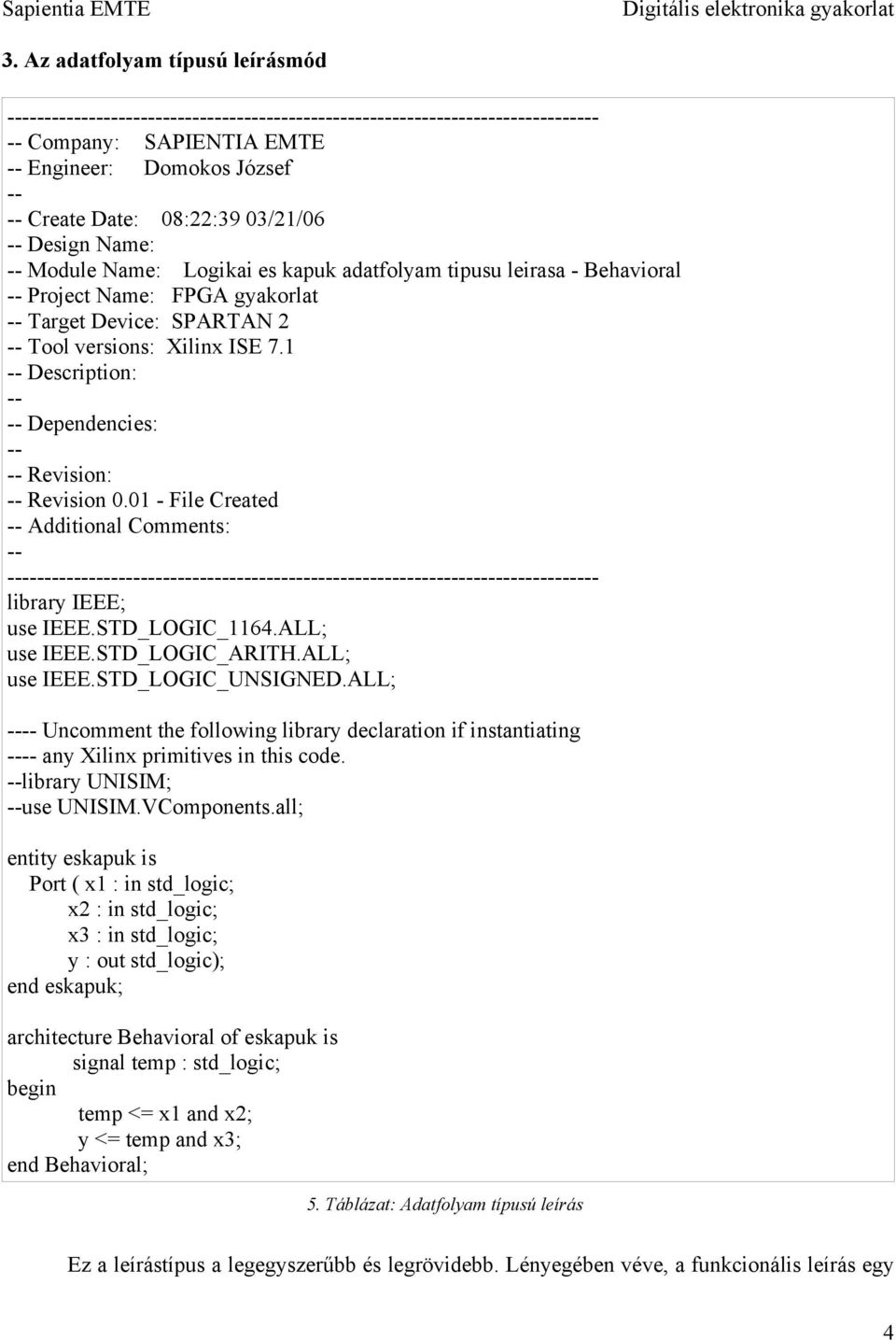 01 - File Created Additional Comments: Uncomment the following library declaration if instantiating any Xilinx primitives in this code. library UNISIM; use UNISIM.VComponents.