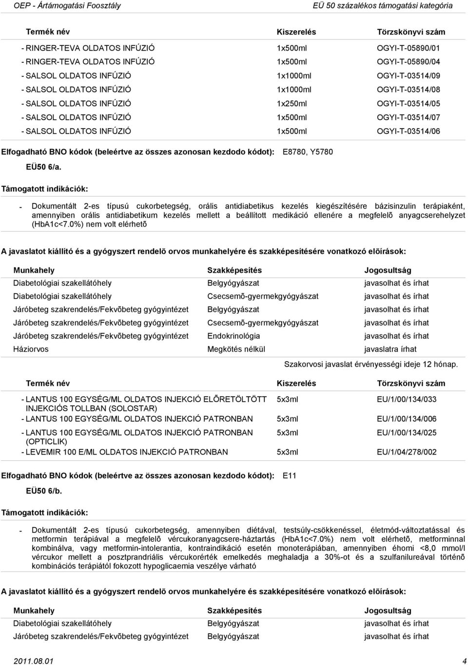 6/a. E8780, Y5780 Dokumentált 2es típusú cukorbetegség, orális antidiabetikus kezelés kiegészítésére bázisinzulin terápiaként, amennyiben orális antidiabetikum kezelés mellett a beállított medikáció