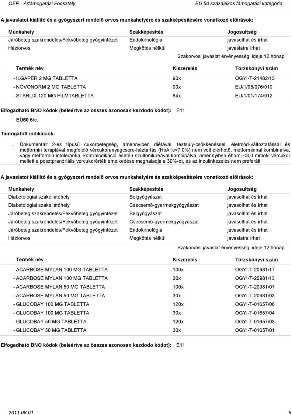 E11 Dokumentált 2es típusú cukorbetegség, amennyiben diétával, testsúlycsökkenéssel, életmódváltoztatással és metformin terápiával megfelelõ vércukoranyagcsereháztartás (HbA1c<7.