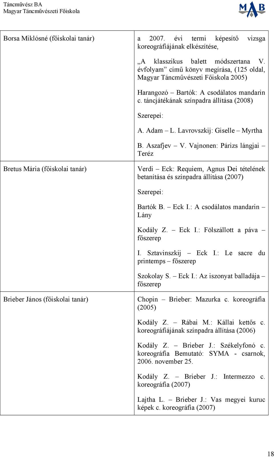 Vajnonen: Párizs lángjai Teréz Bretus Mária ( ) Verdi Eck: Requiem, Agnus Dei tételének betanítása és színpadra állítása (2007) Szerepei: Bartók B. Eck I.: A csodálatos mandarin Lány Kodály Z. Eck I.: Fölszállott a páva főszerep I.