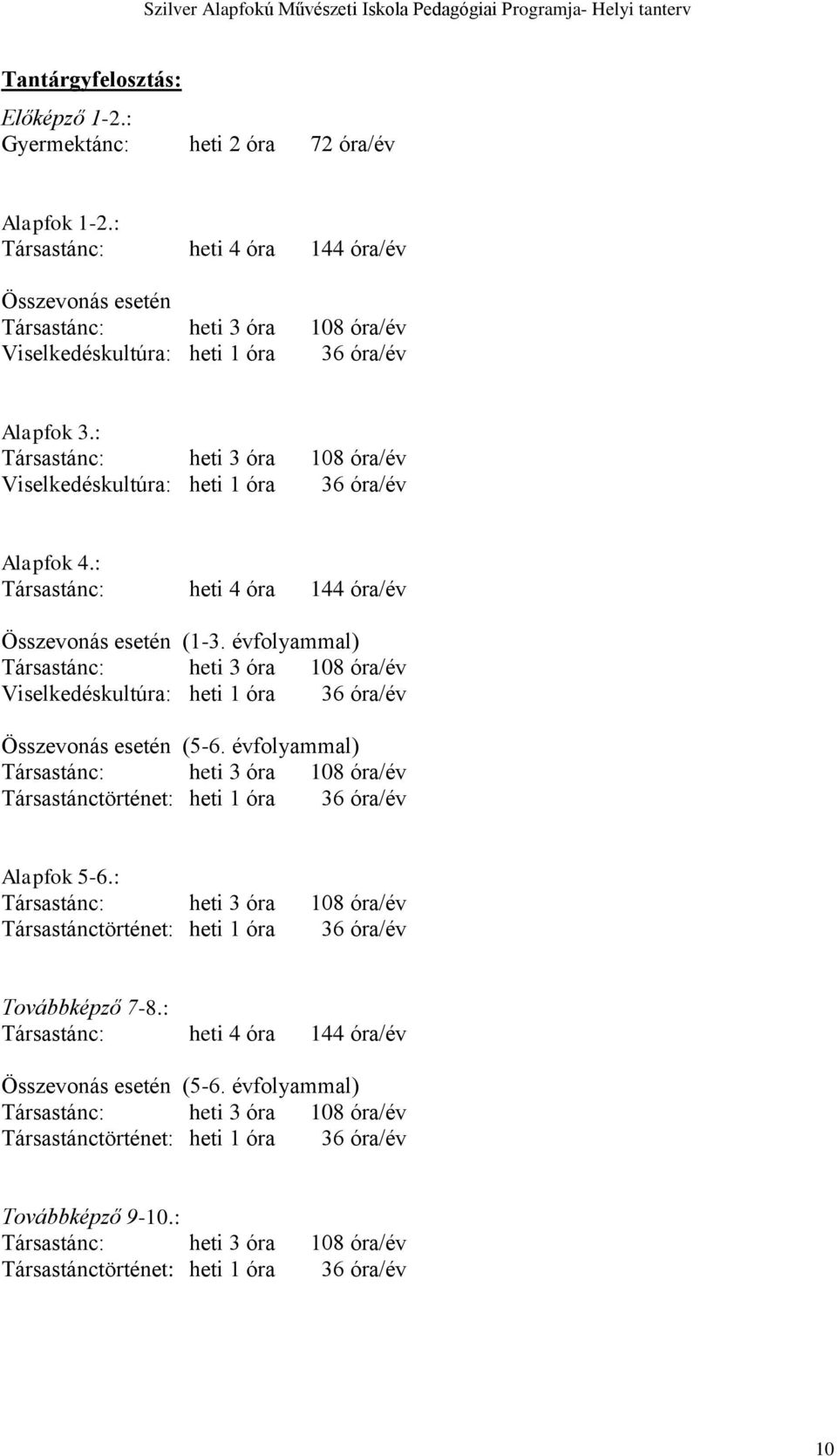 : Társastánc: heti 3 óra 108 óra/év Viselkedéskultúra: heti 1 óra 36 óra/év Alapfok 4.: Társastánc: heti 4 óra 144 óra/év Összevonás esetén (1-3.